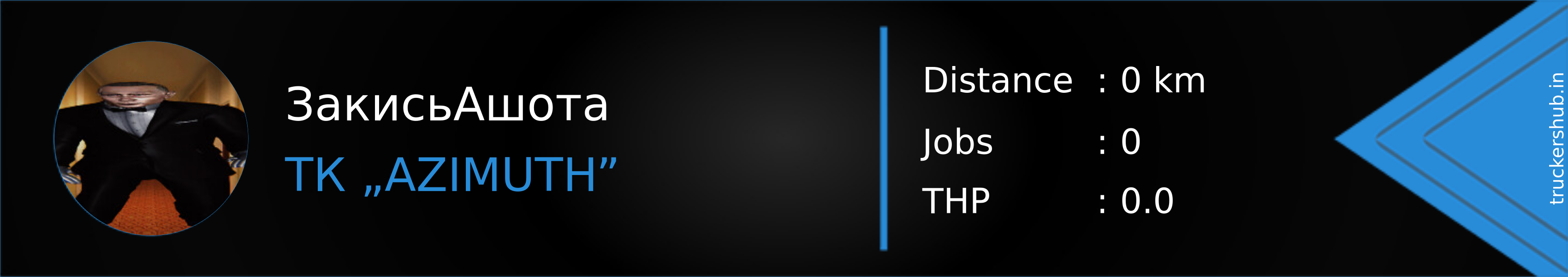 ЗакисьАшота Banner