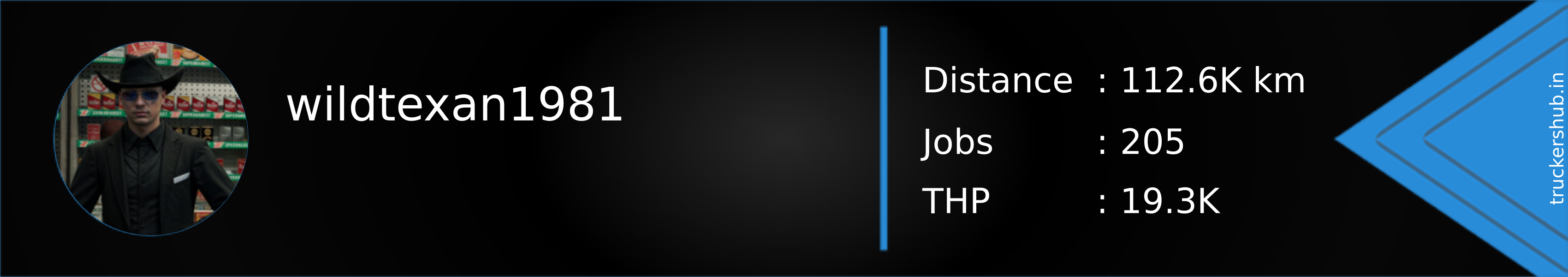 wildtexan1981 Banner