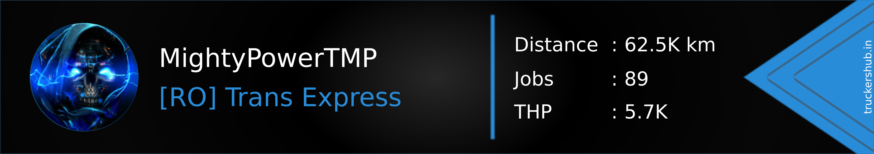 MightyPowerTMP Banner