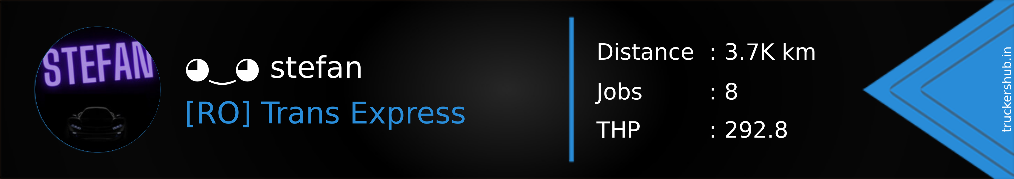 ◕︎‿︎◕︎ stefan Banner