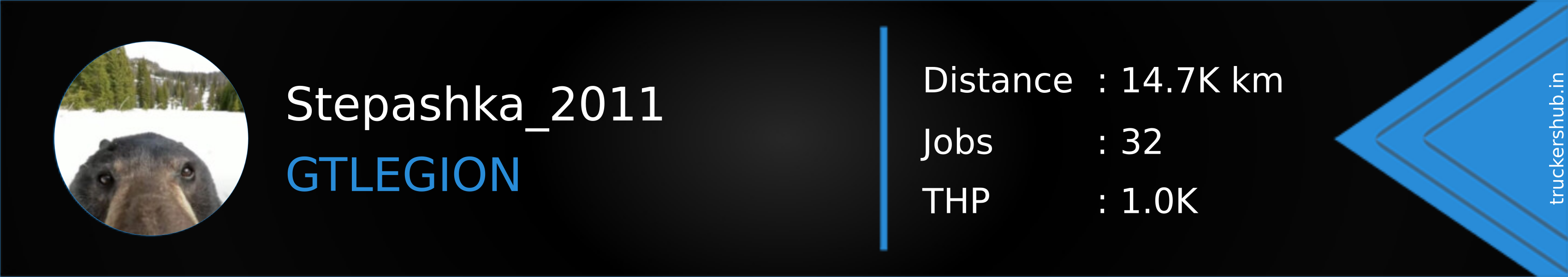 Stepashka_2011 Banner