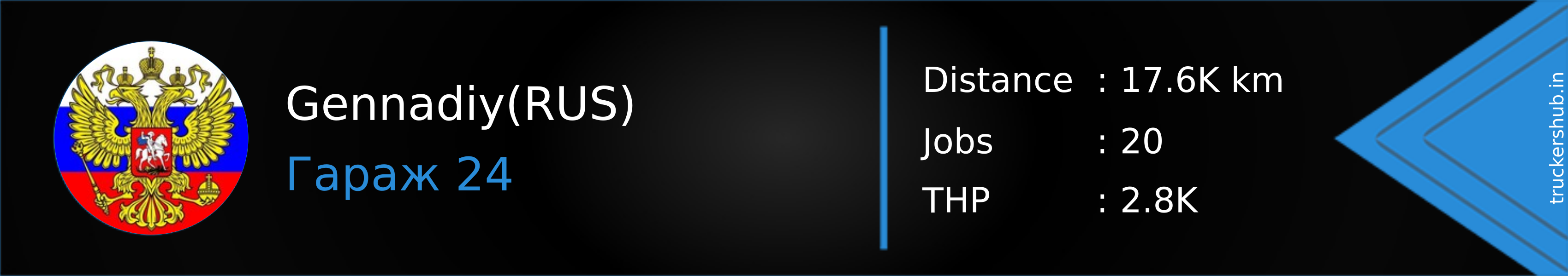 Gennadiy(RUS) Banner