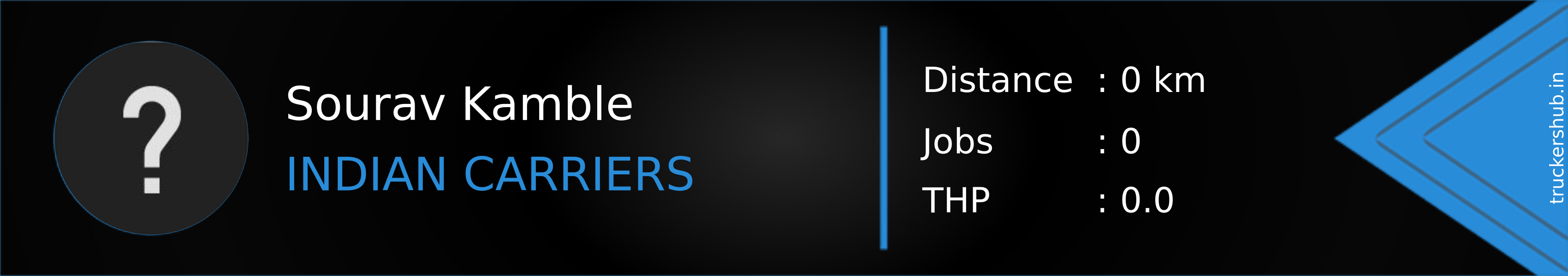 Sourav Kamble Banner