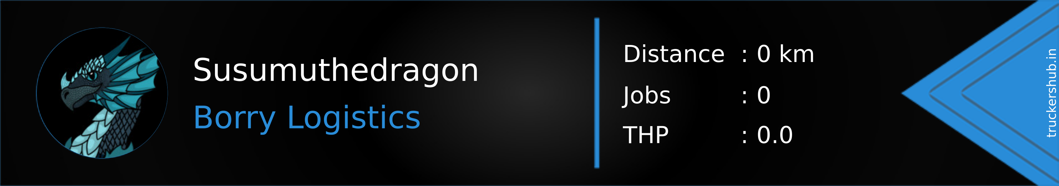 Susumuthedragon Banner