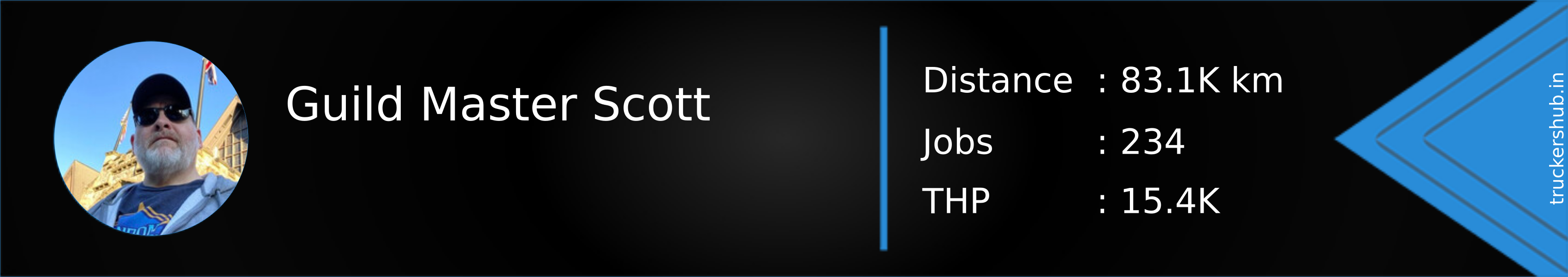 Guild Master Scott Banner