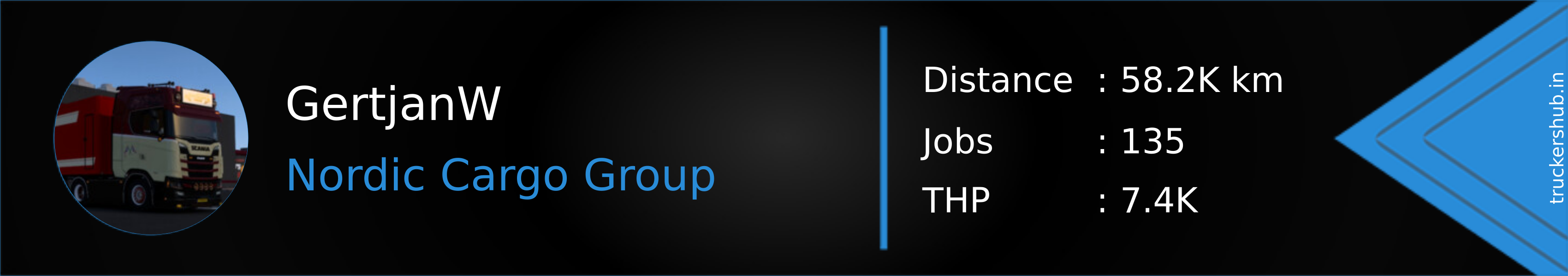 GertjanW Banner
