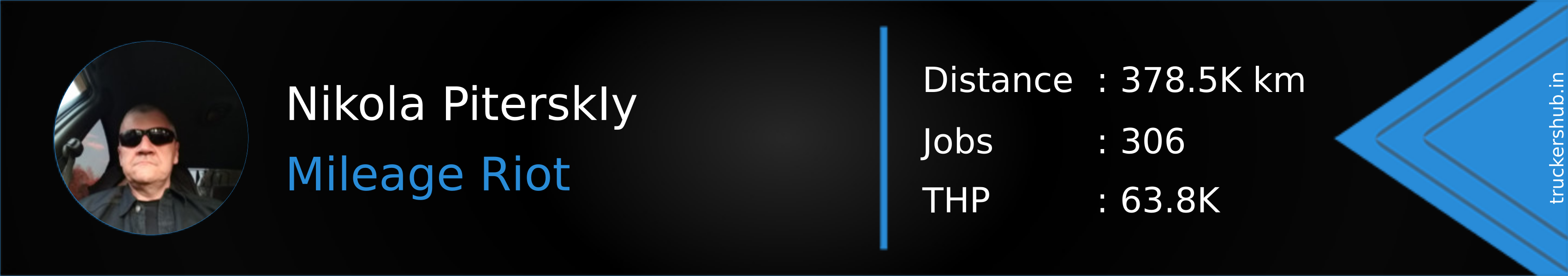 Nikola PiterskIy Banner