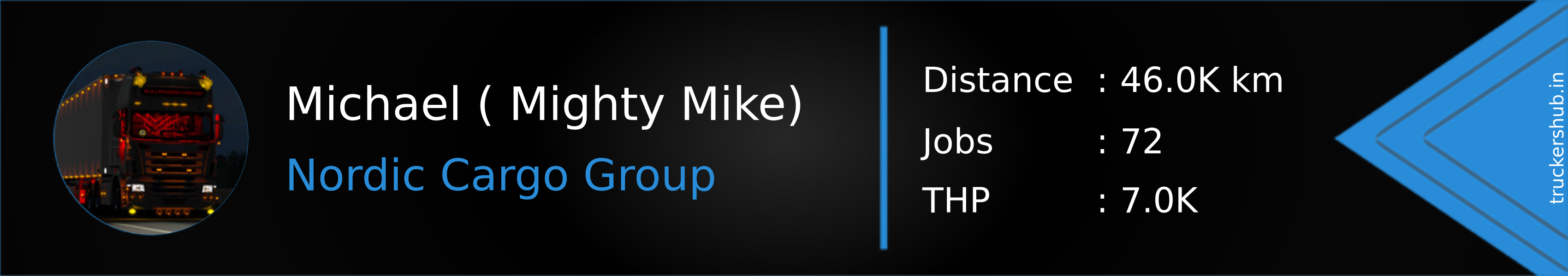 Michael ( Mighty Mike) Banner