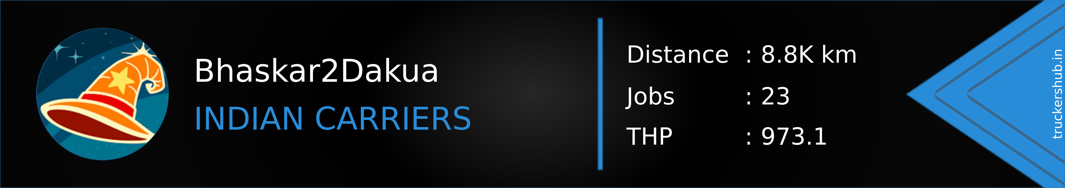 Bhaskar2Dakua Banner