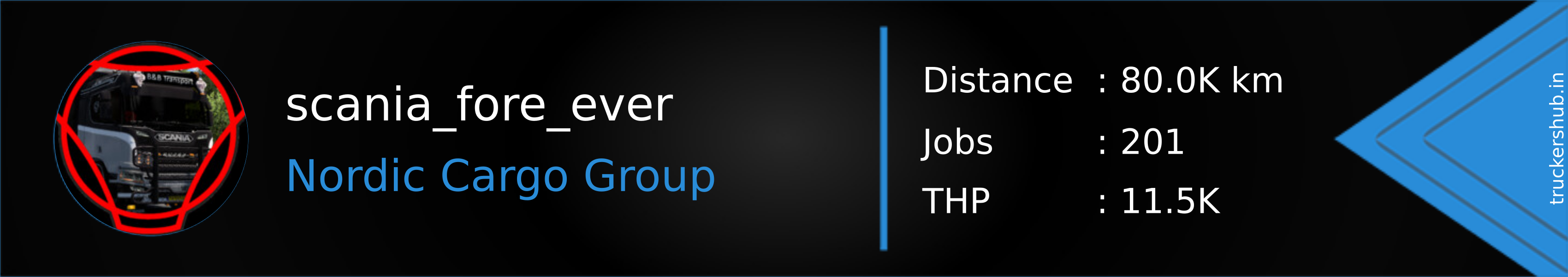 scania_fore_ever Banner