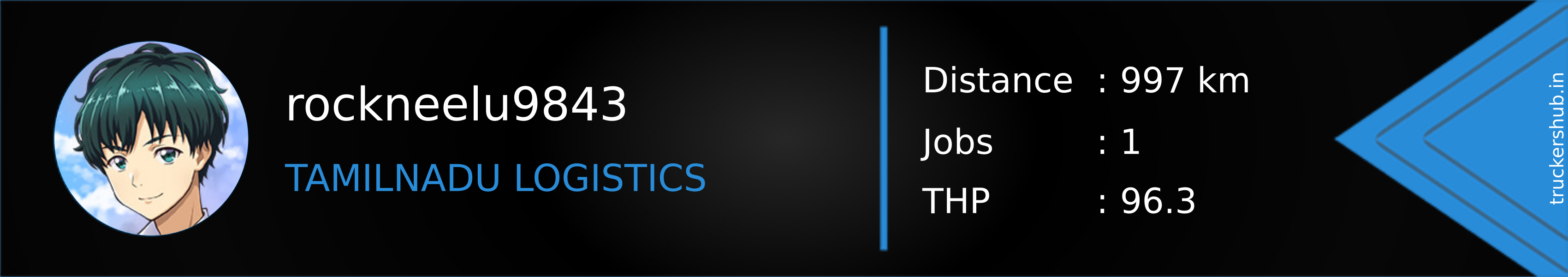 rockneelu9843 Banner