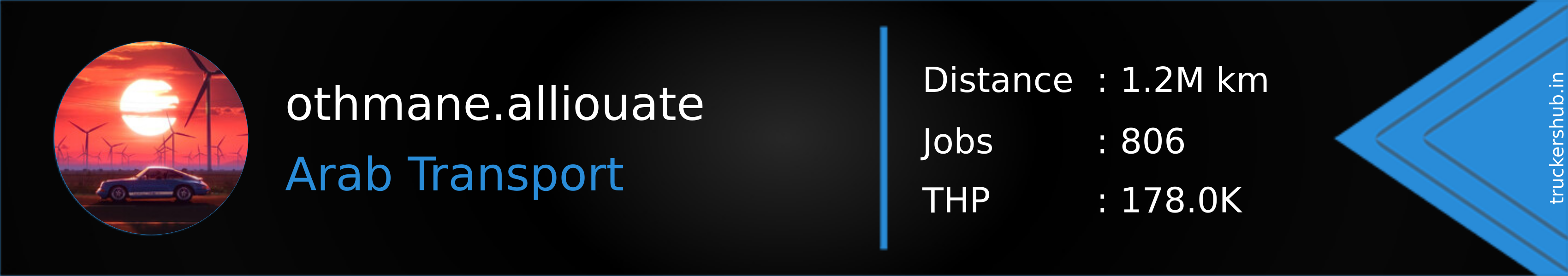 othmane.alliouate Banner