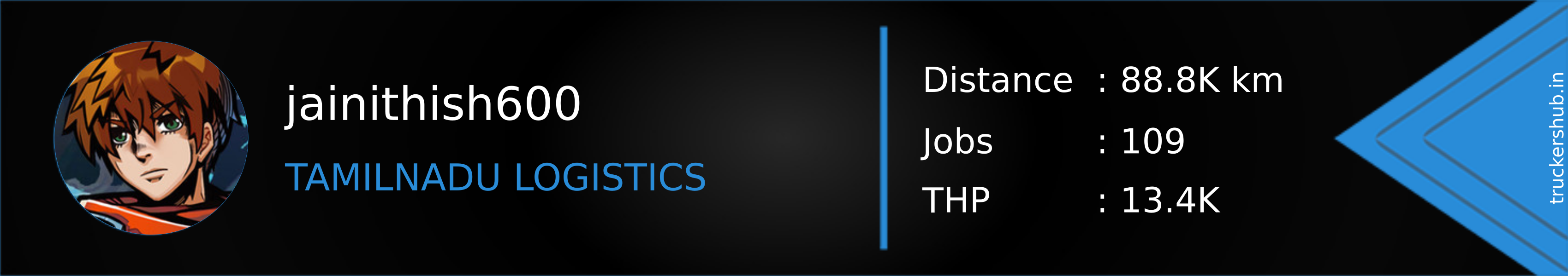 jainithish600 Banner