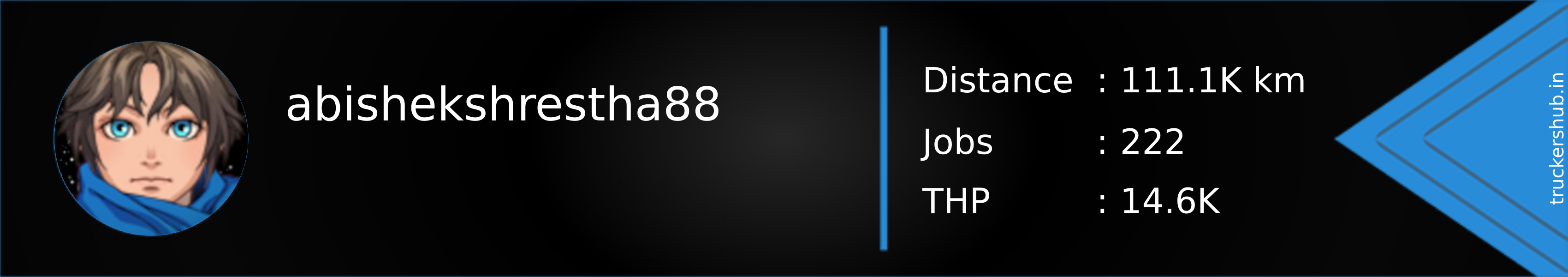 abishekshrestha88 Banner