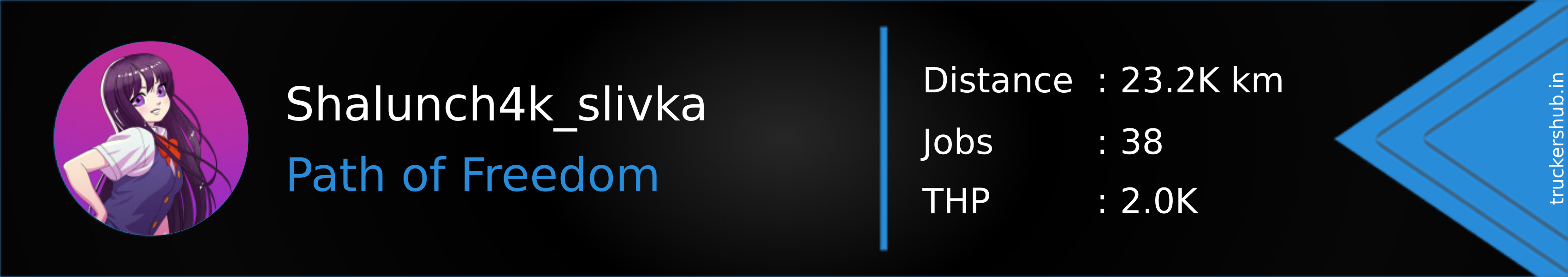 Shalunch4k_slivka Banner