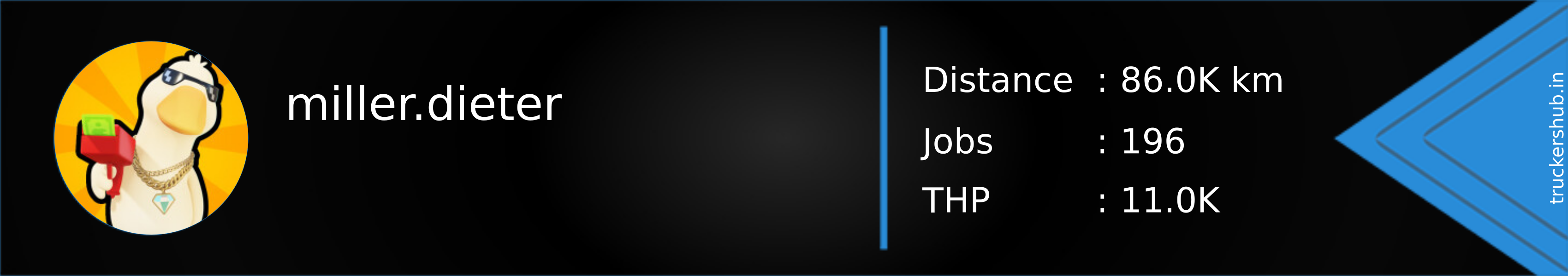 miller.dieter Banner