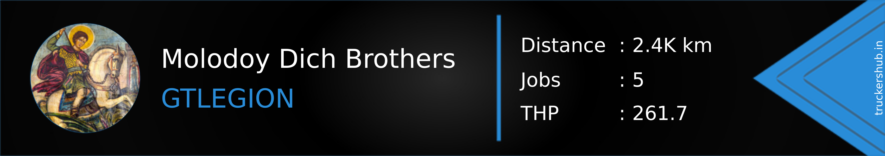 Molodoy Dich Brothers Banner