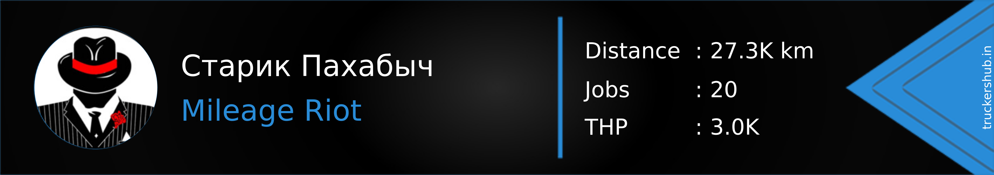Старик Пахабыч Banner