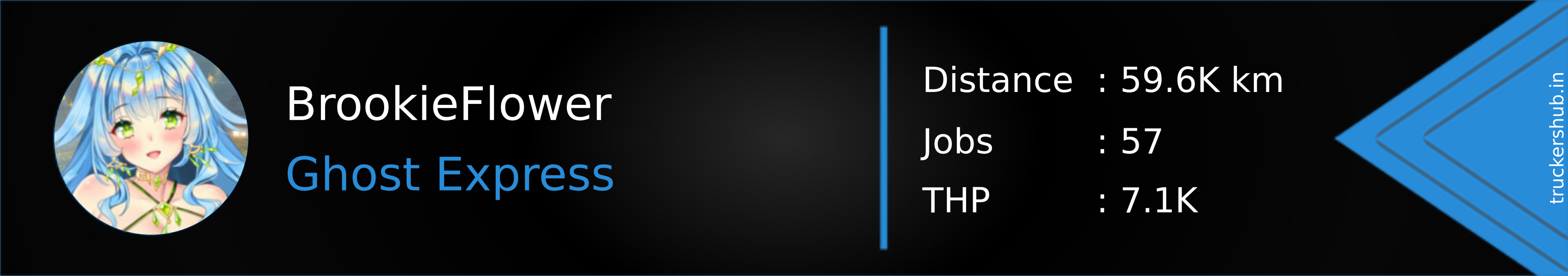 BrookieFlower Banner