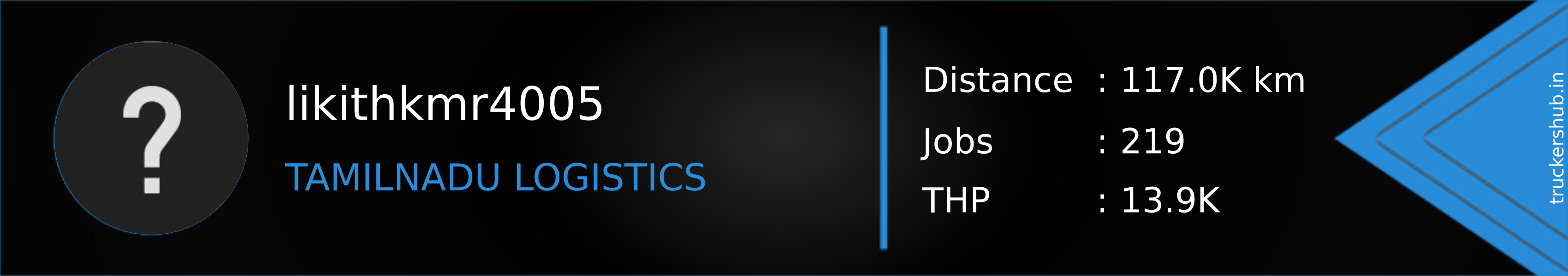 likithkmr4005 Banner