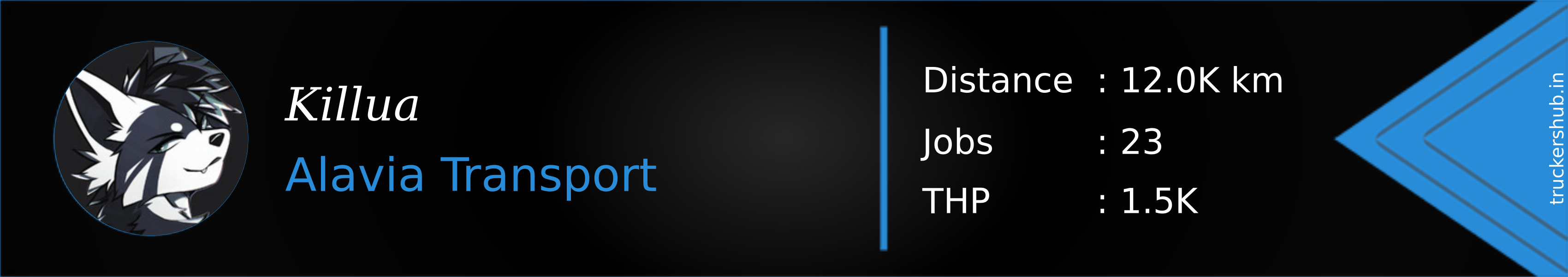 𝐾𝑖𝑙𝑙𝑢𝑎 Banner