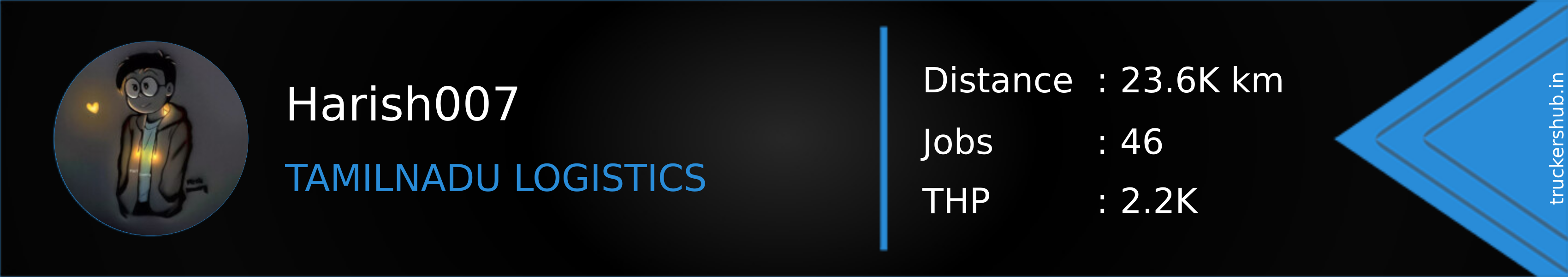 Harish007 Banner