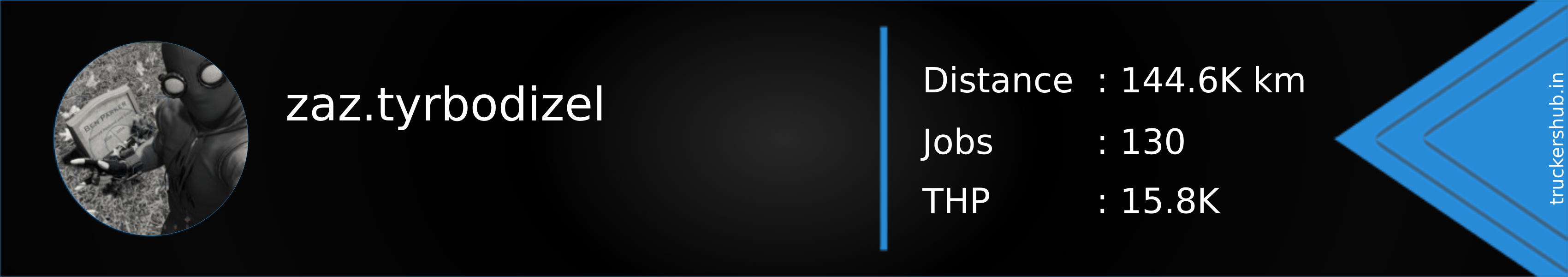 zaz.tyrbodizel Banner