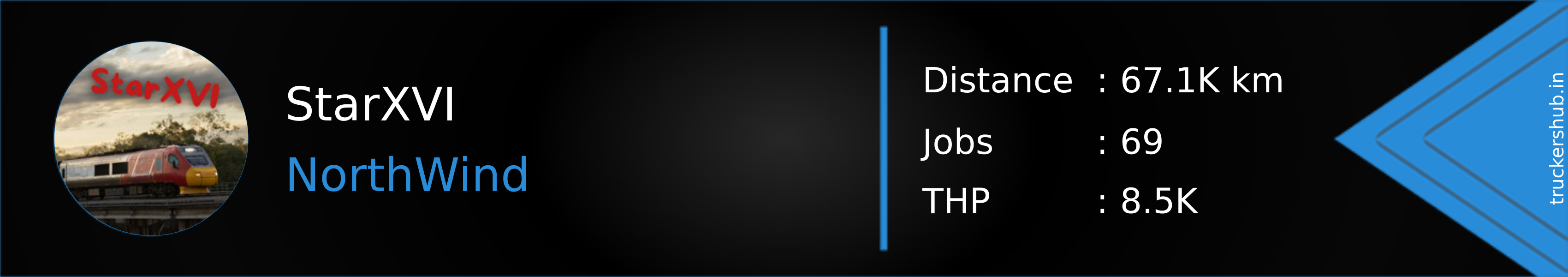 StarXVI Banner