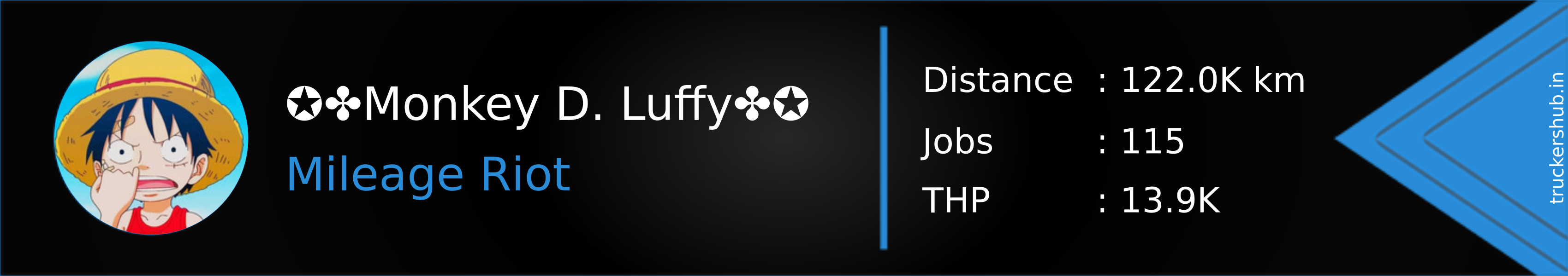 ✪✤Monkey D. Luffy✤✪ Banner