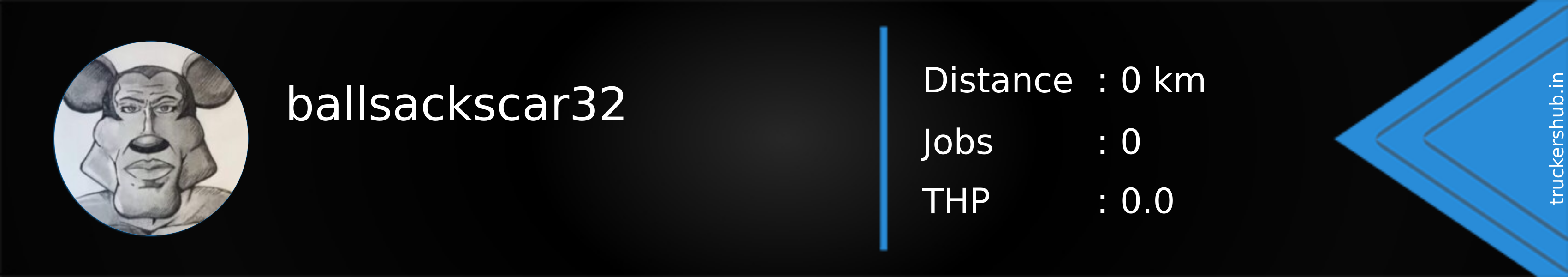 ballsackscar32 Banner