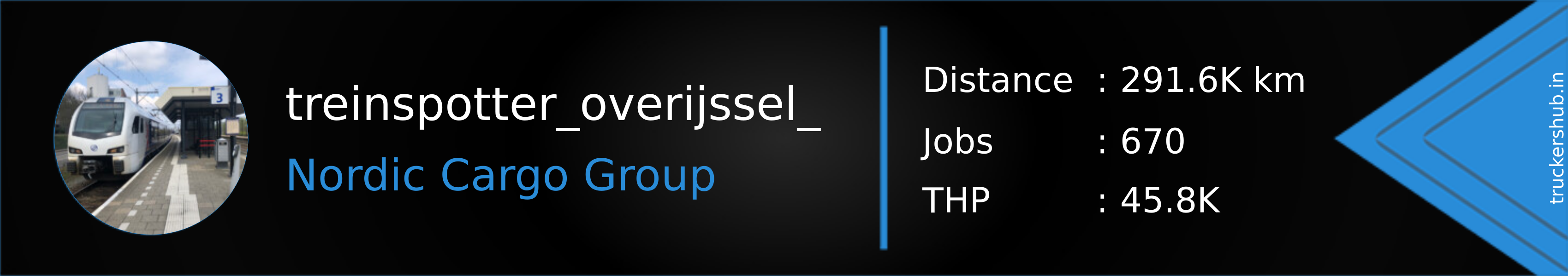 treinspotter_overijssel_ Banner