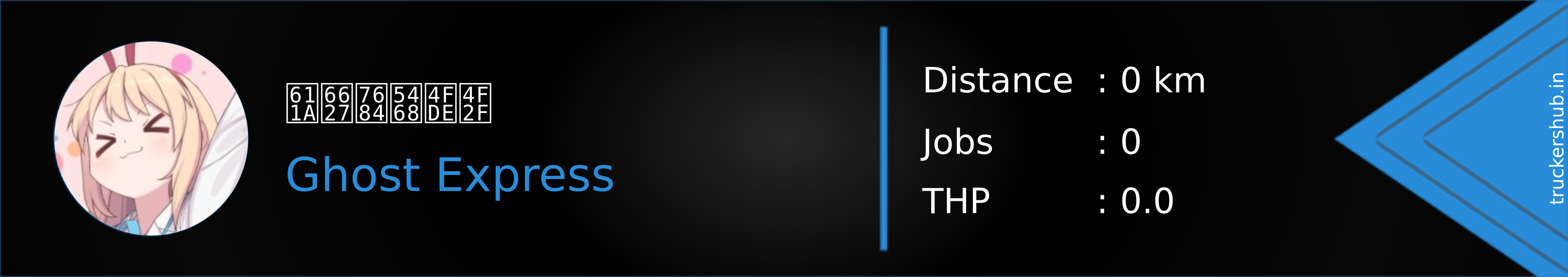 愚昧的周俞伯 Banner