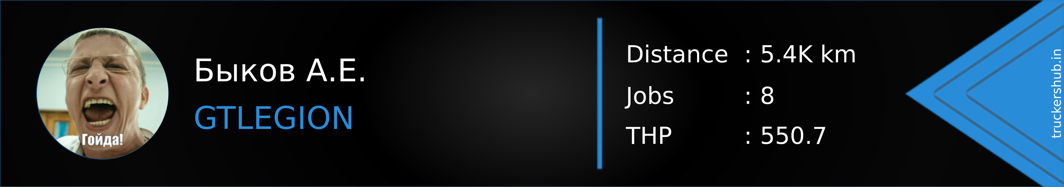 Быков А.Е. Banner