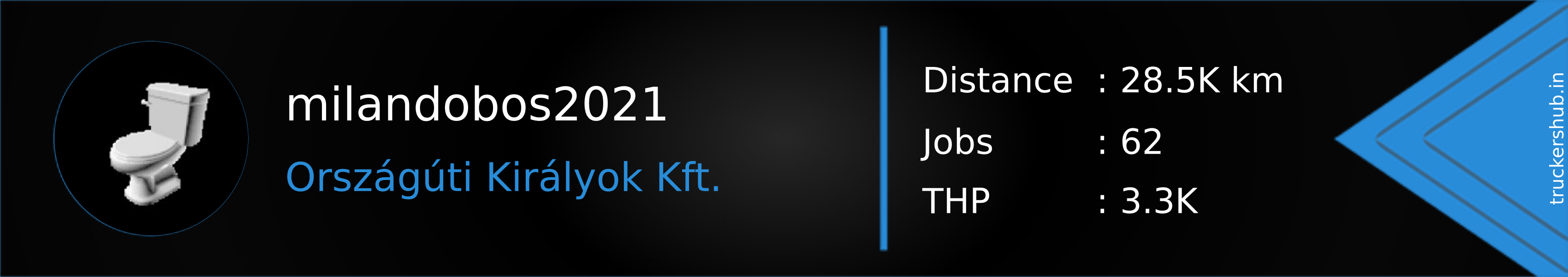 milandobos2021 Banner