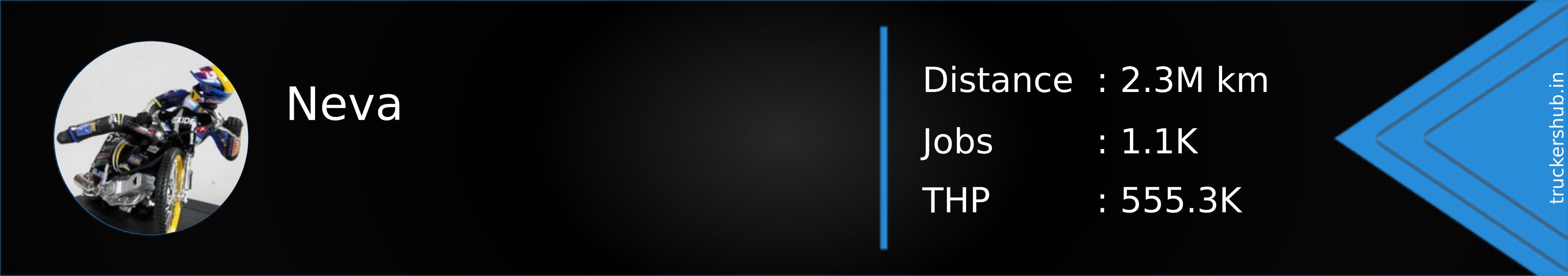 Neva Banner