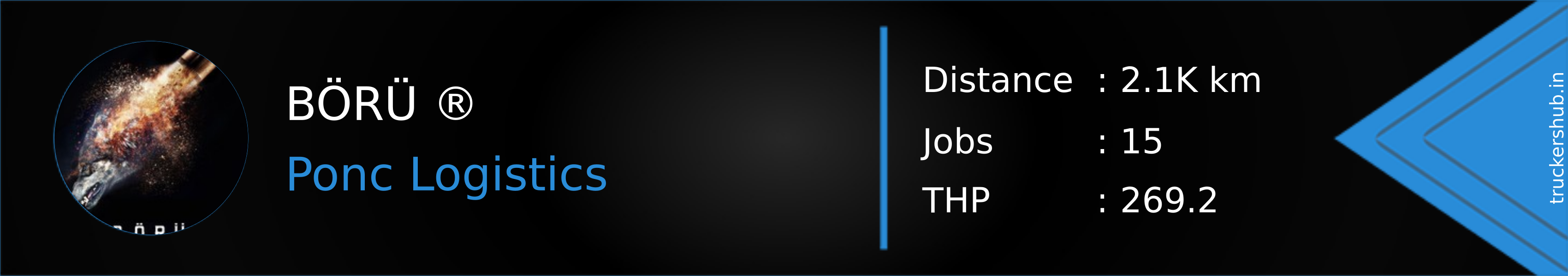 BÖRÜ ® Banner