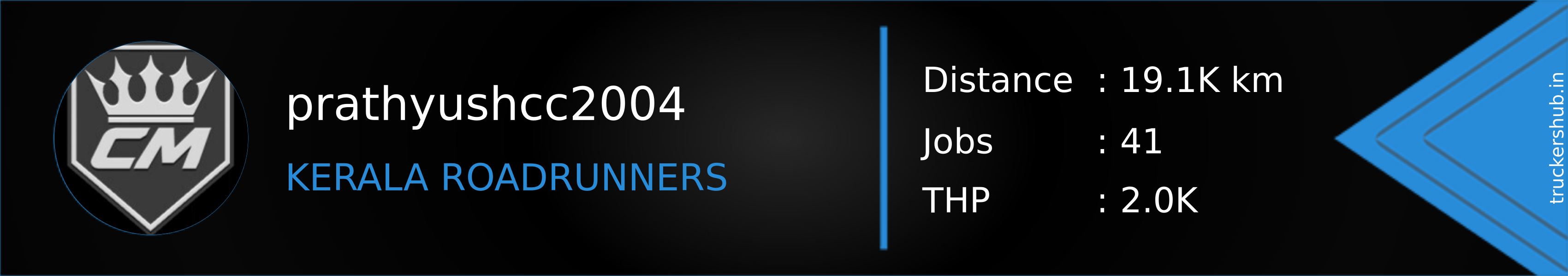 prathyushcc2004 Banner