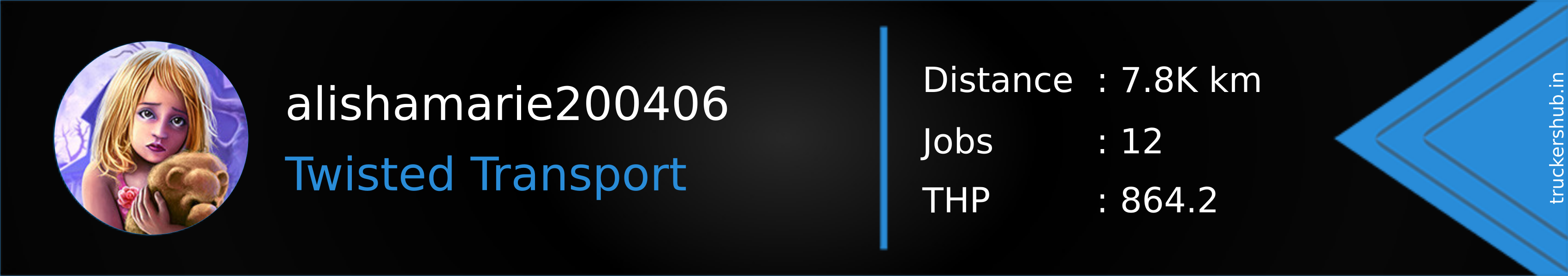 alishamarie200406 Banner