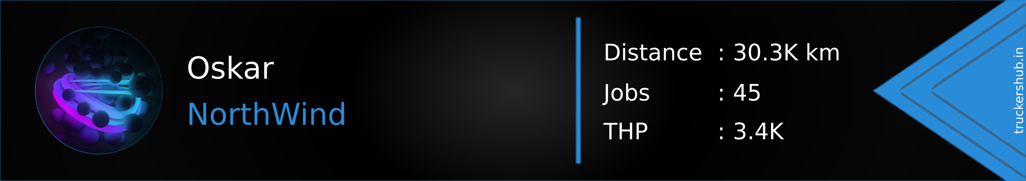 Oskar Banner