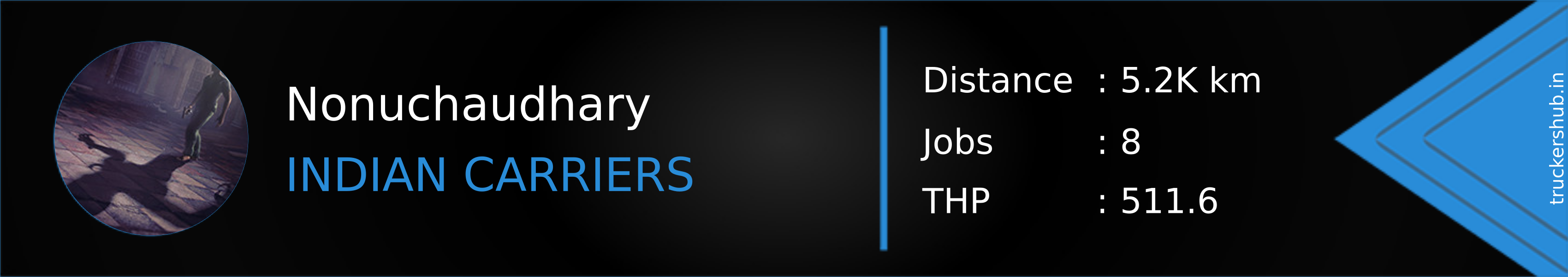 Nonuchaudhary Banner