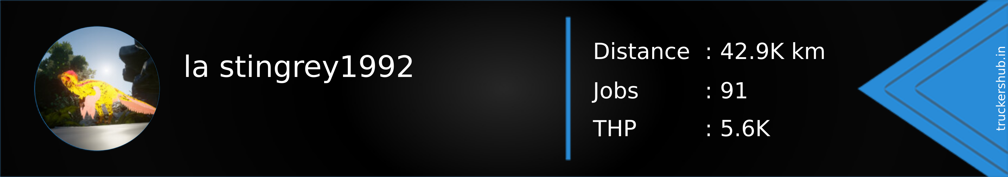 la stingrey1992 Banner
