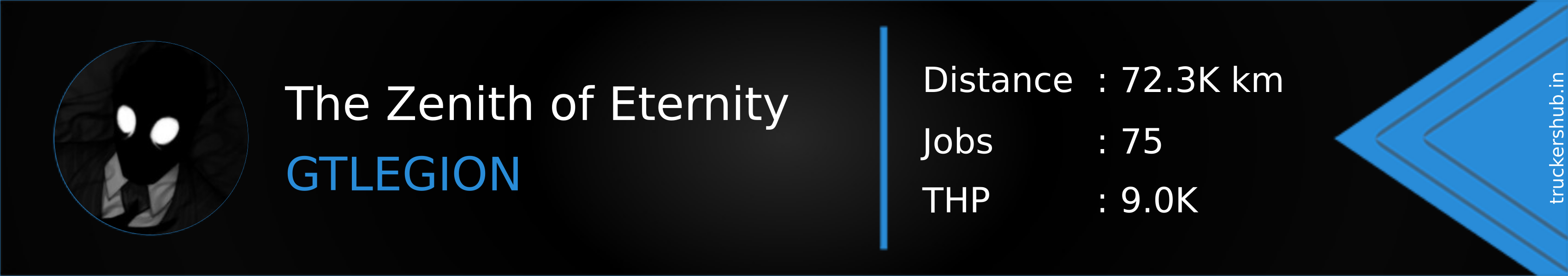 The Zenith of Eternity Banner