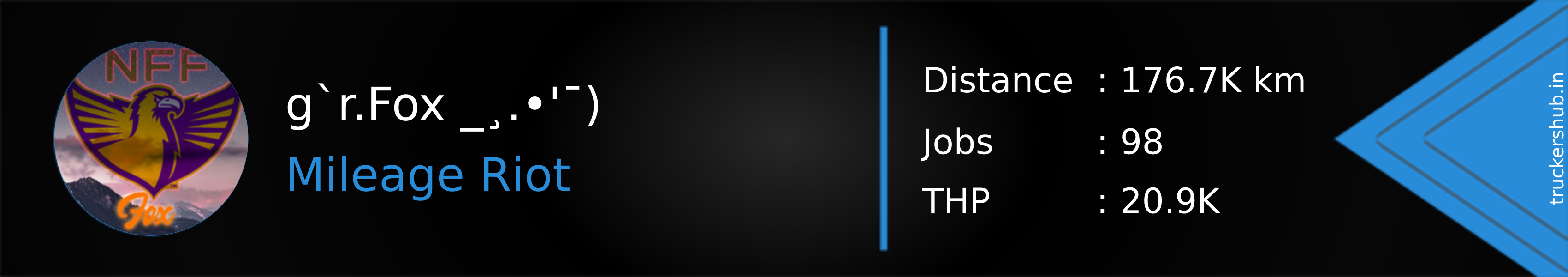 g`r.Fox _¸.•'¯) Banner