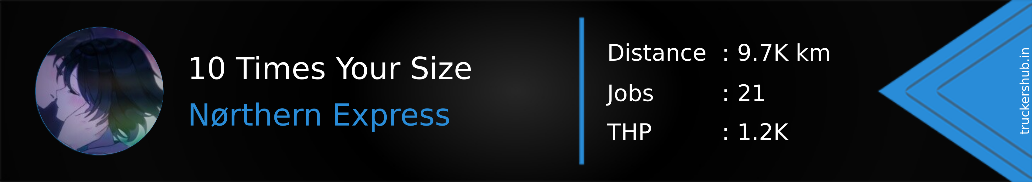 10 Times Your Size Banner