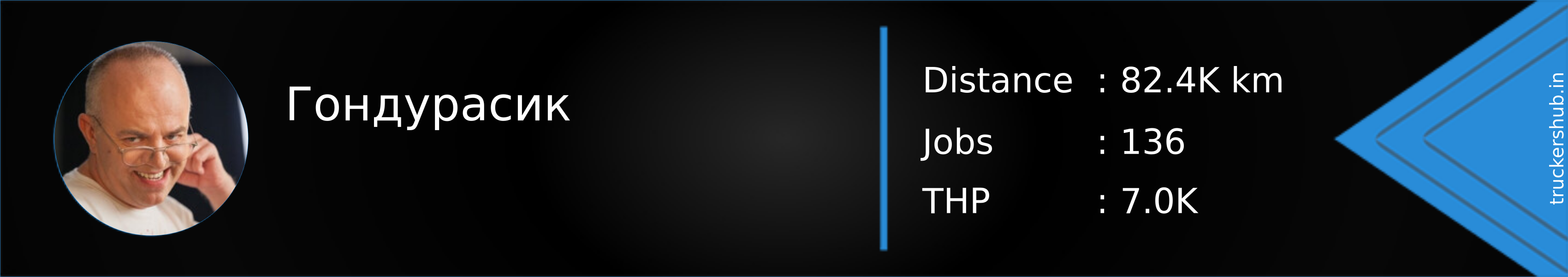 Гондурасик Banner