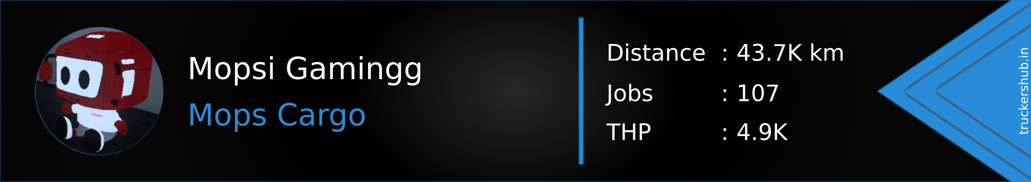 Mopsi Gamingg Banner