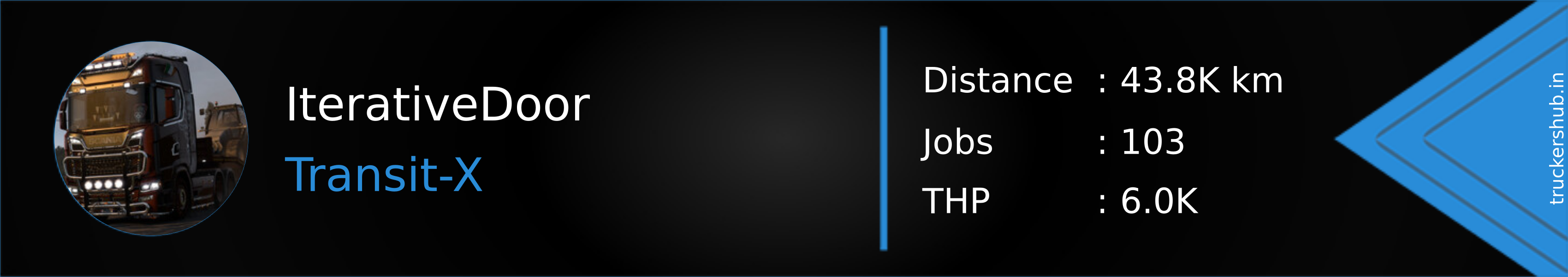 IterativeDoor Banner