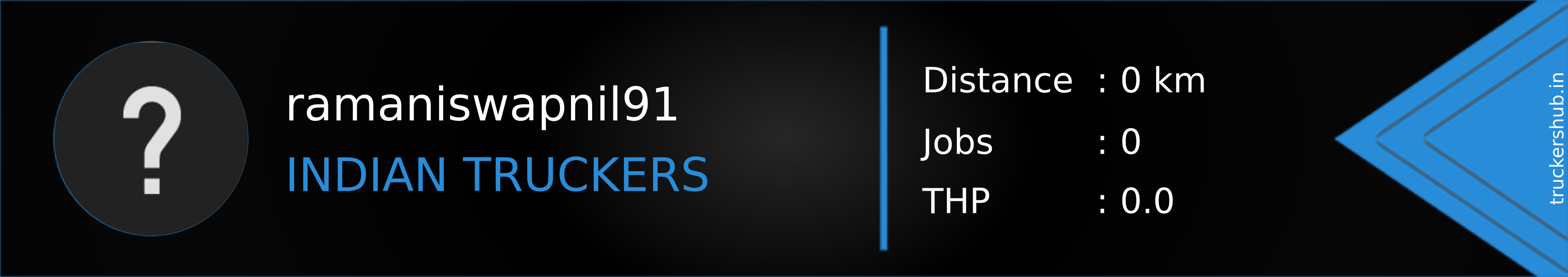 ramaniswapnil91 Banner