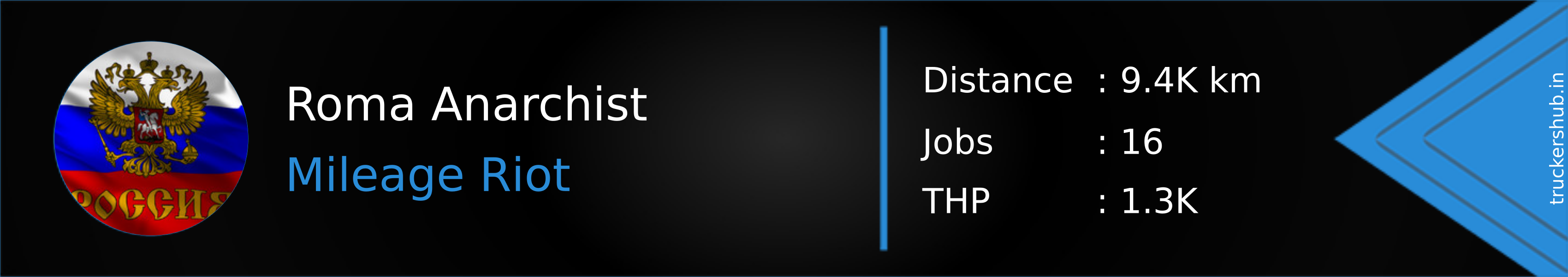 Roma Anarchist Banner