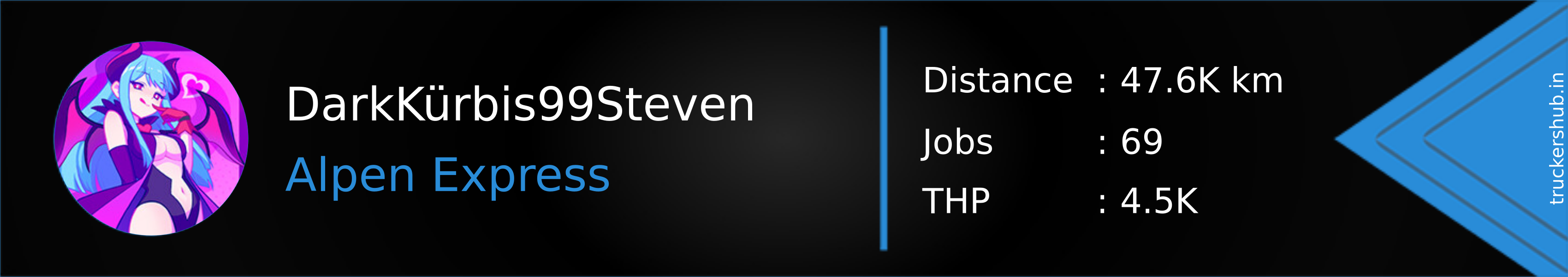 DarkKürbis99Steven Banner